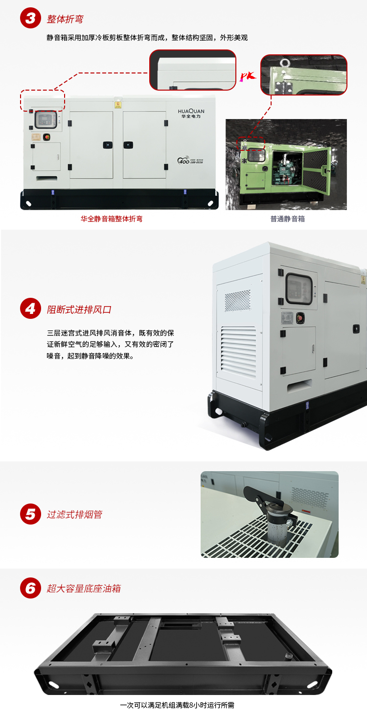 靜音發電機組